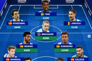 九游体育入口-重聚！祖比门迪加盟，阿森纳中场三人组19-20赛季均效力皇家社会