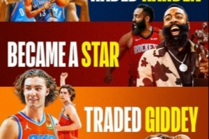 九游娱乐-美媒：雷霆交易哈登后大胡子成巨星 交易基迪后也是如此？